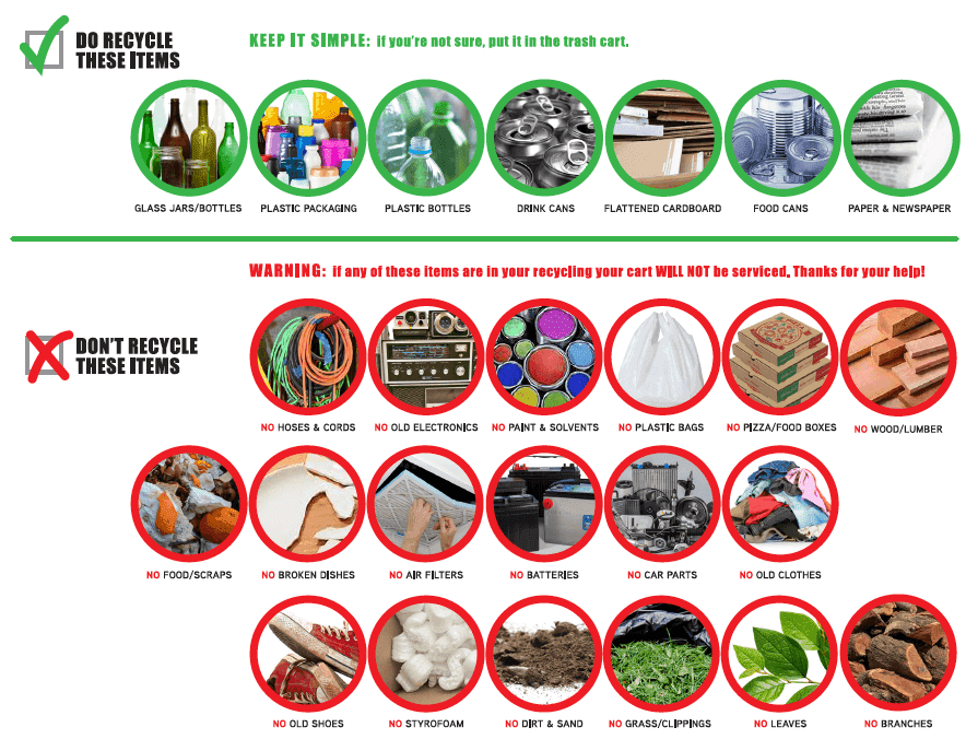 BulkTrashGuidelines